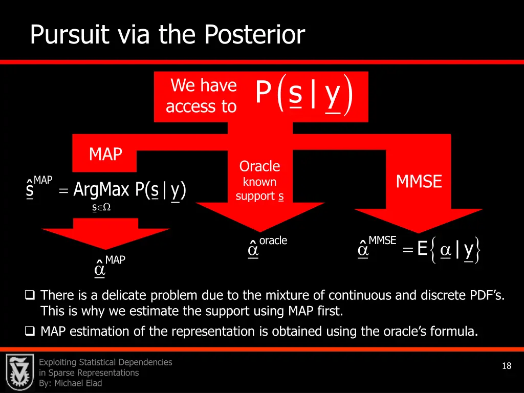 pursuit via the posterior