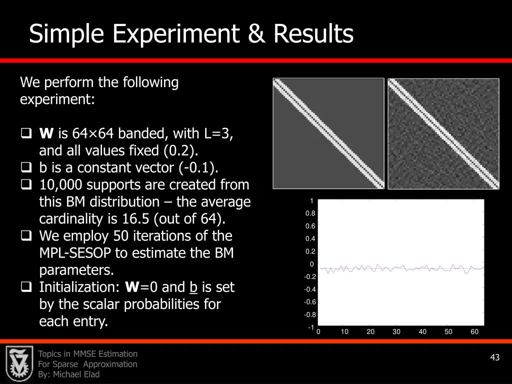 simple experiment results