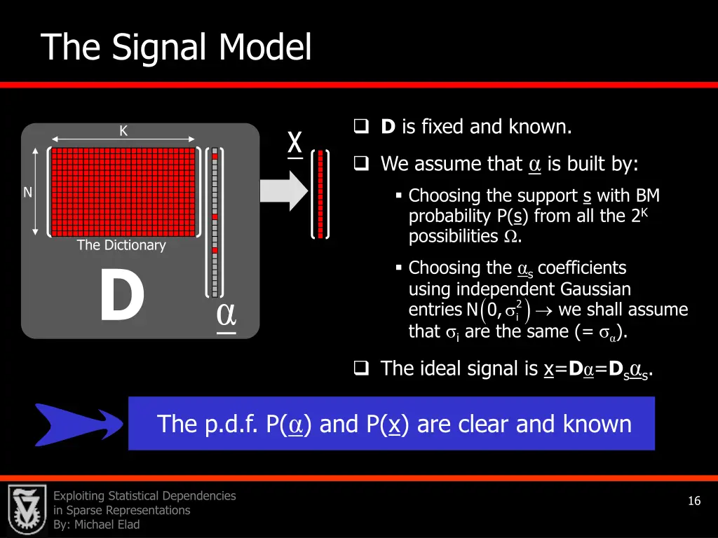 the signal model