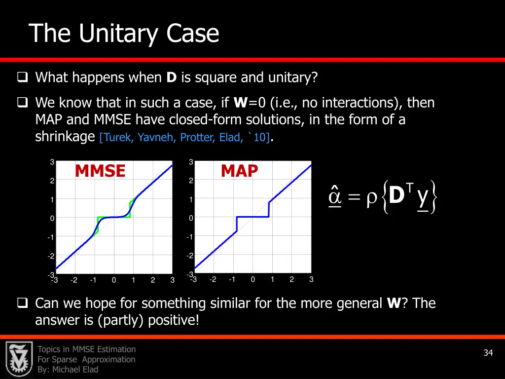 the unitary case