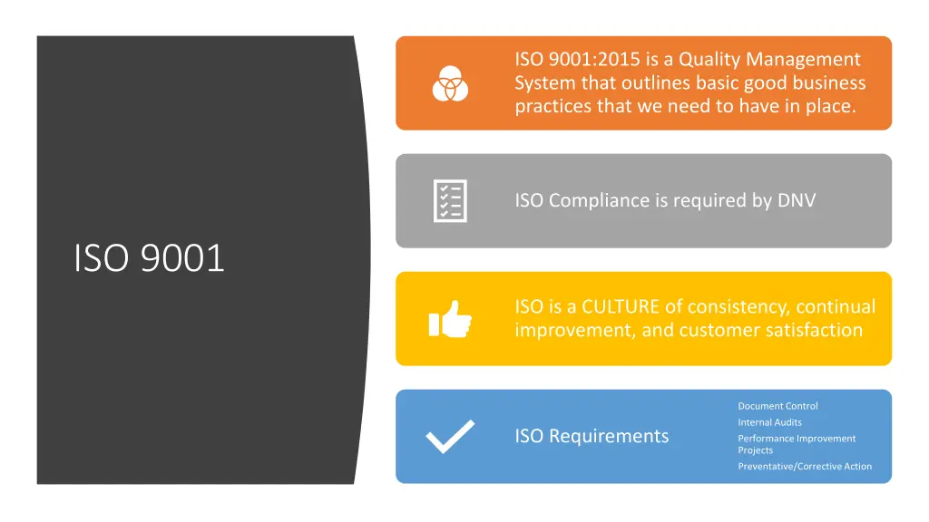 iso 9001 2015 is a quality management system that