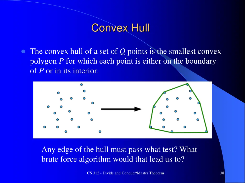 convex hull 1