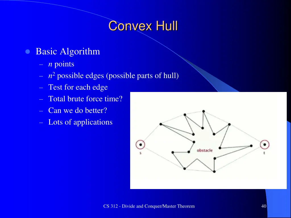 convex hull 3