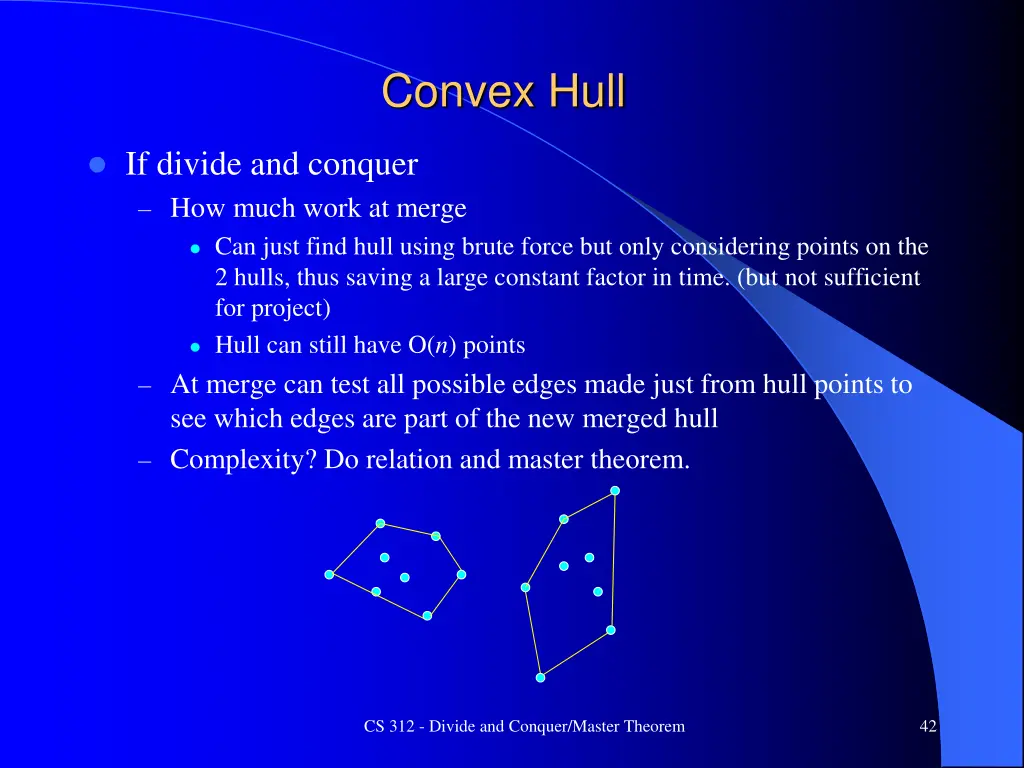 convex hull 4