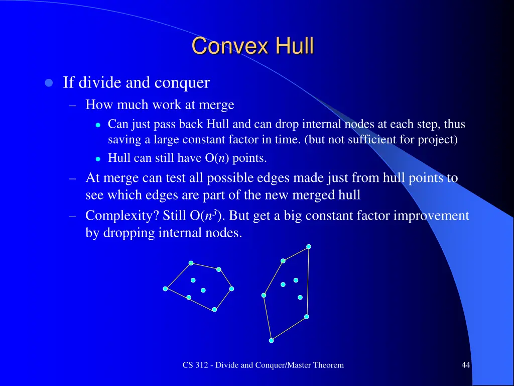 convex hull 5