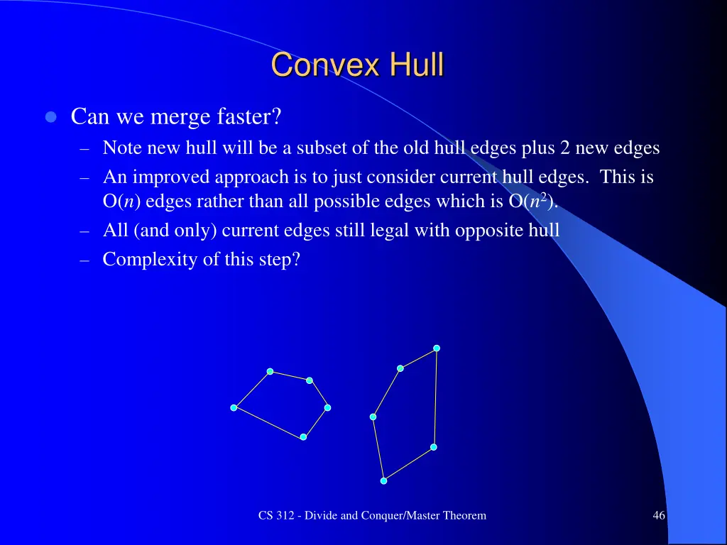 convex hull 7