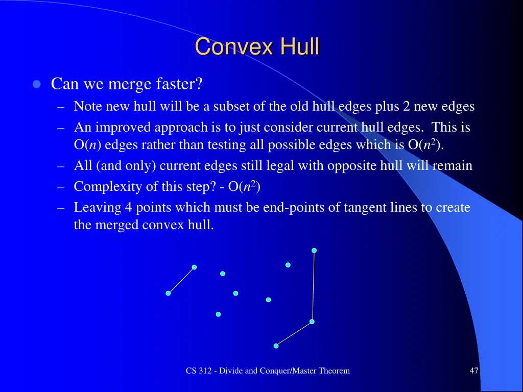 convex hull 8