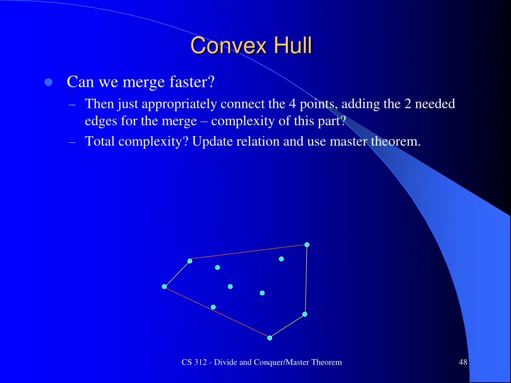 convex hull 9