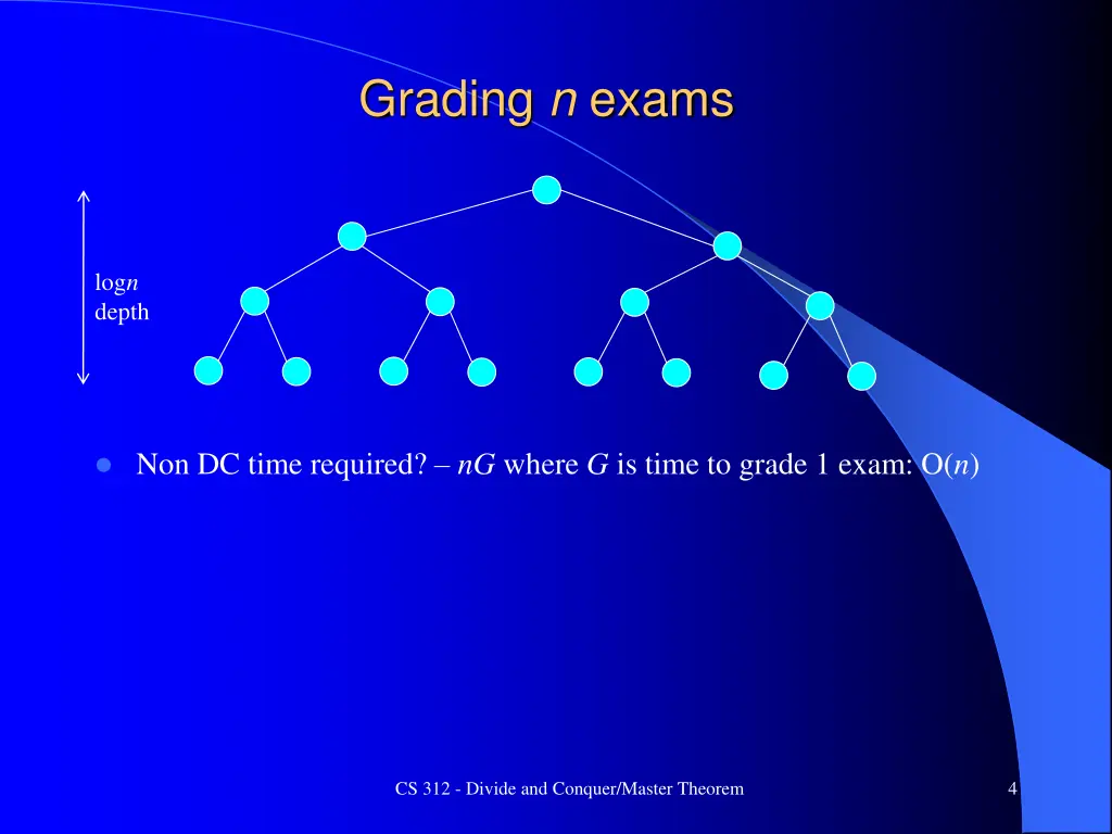 grading n exams