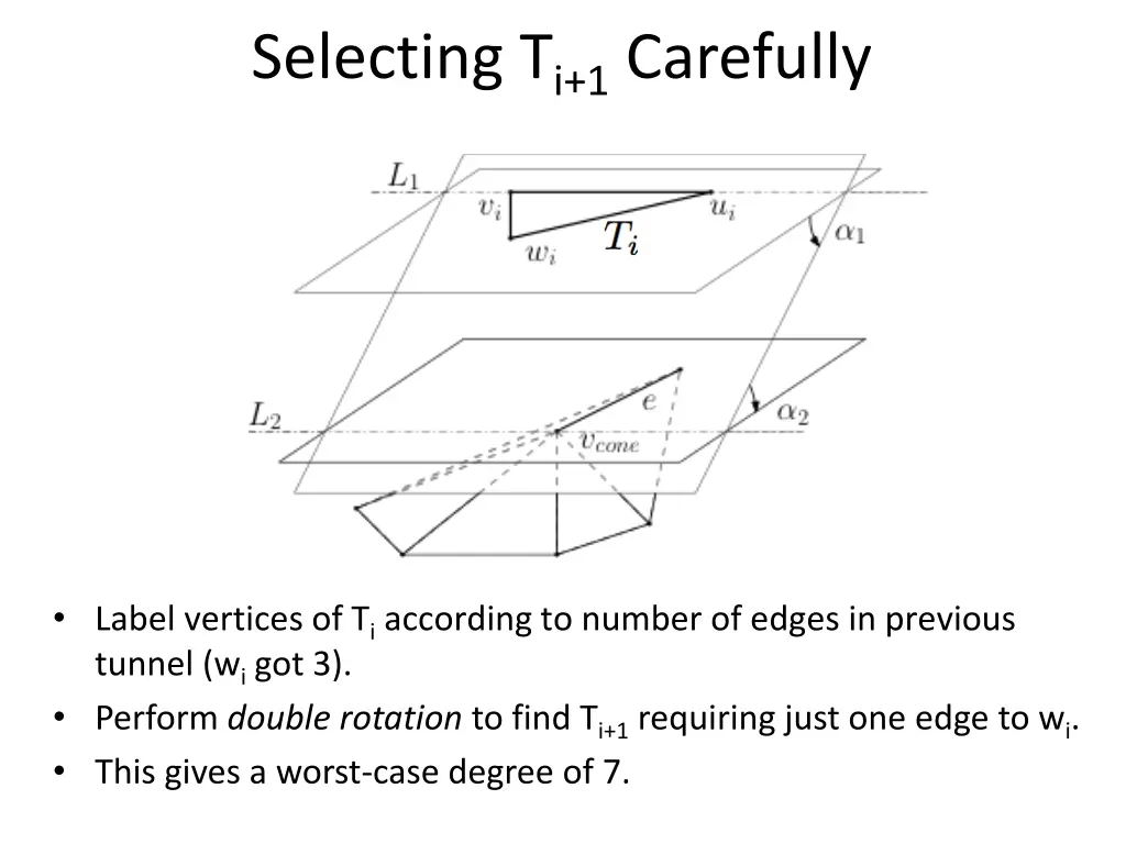 selecting t i 1 carefully