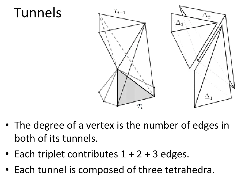 tunnels