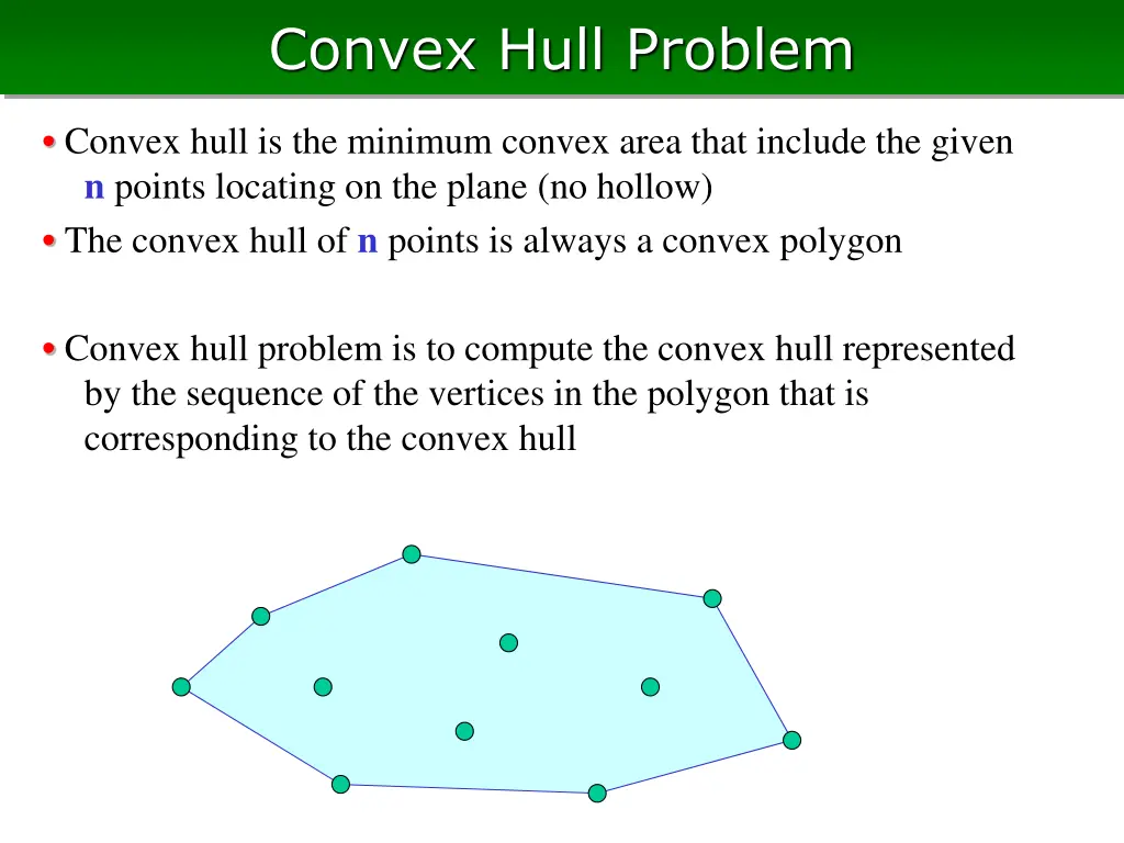 convex hull problem