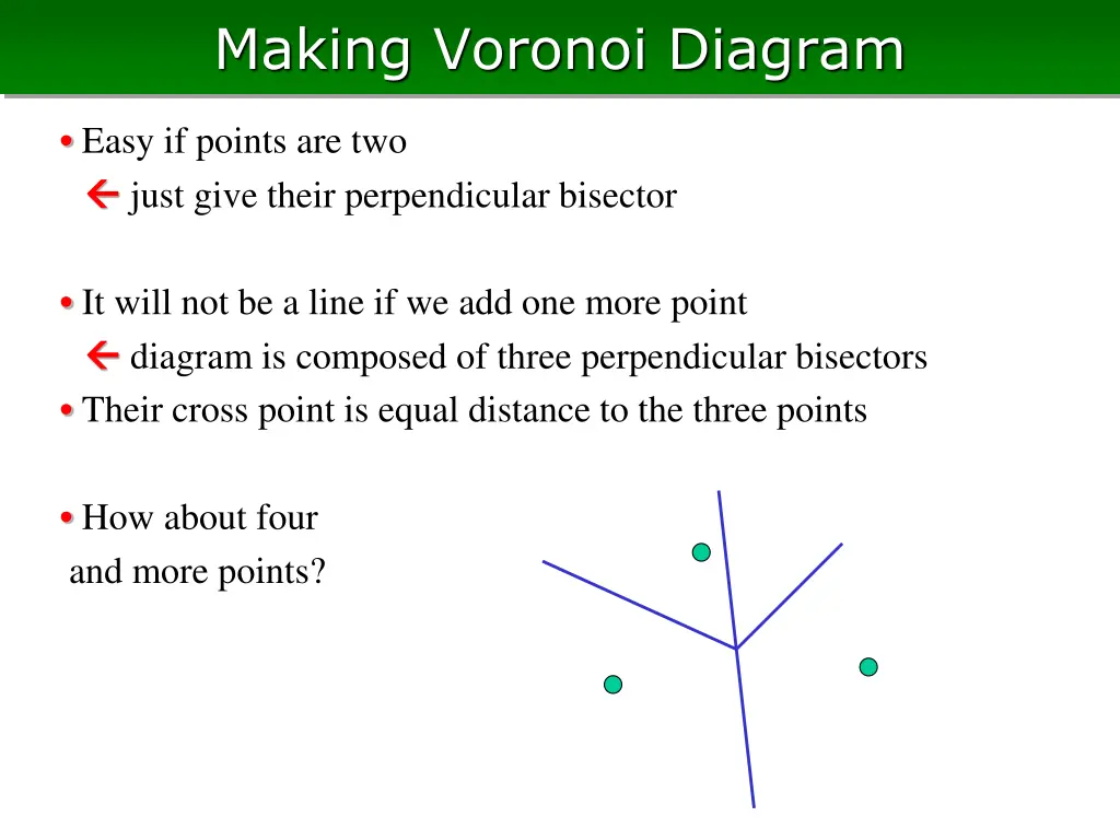 making voronoi diagram