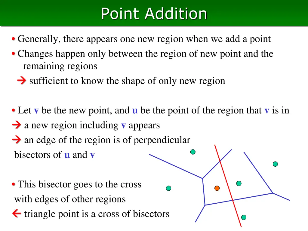 point addition