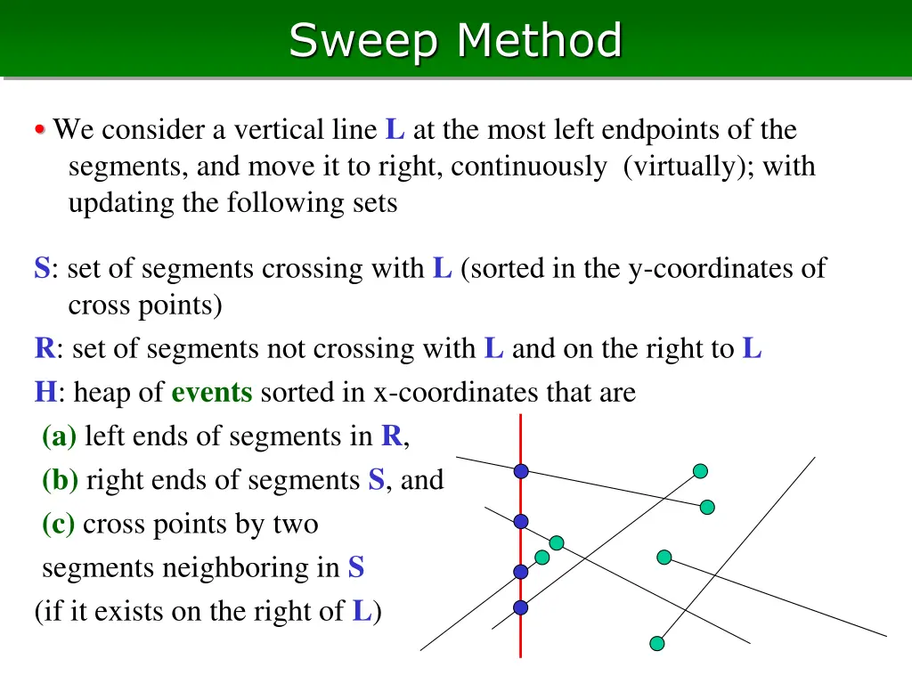 sweep method