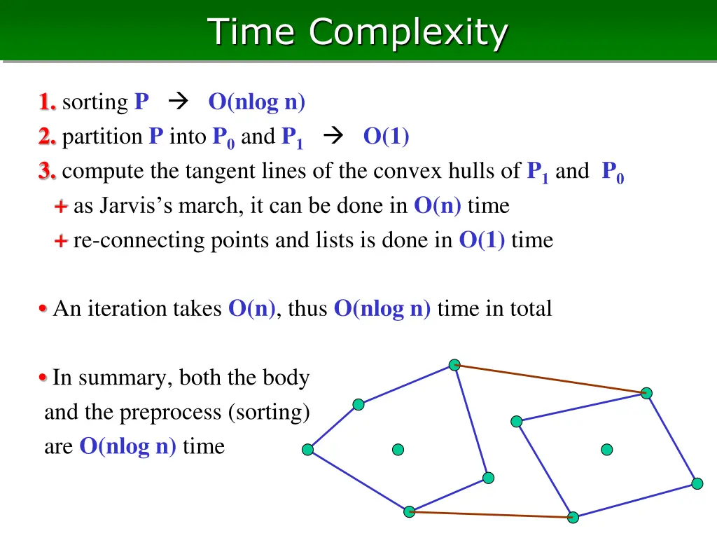 time complexity