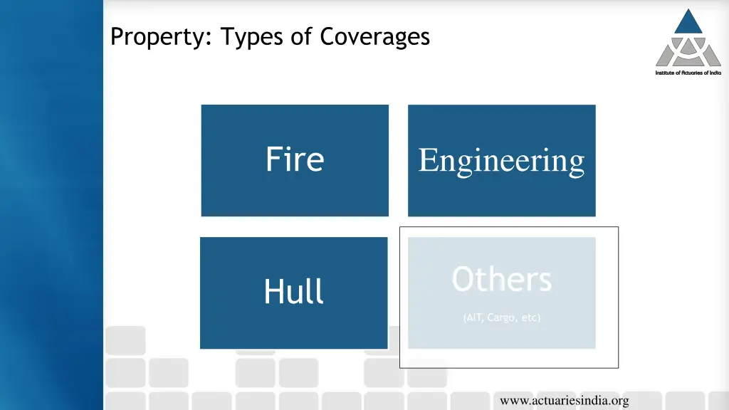 property types of coverages