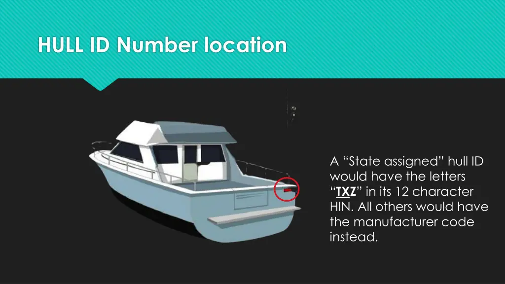 hull id number location