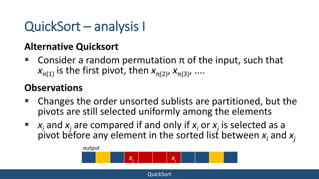 quicksort quicksort analysis