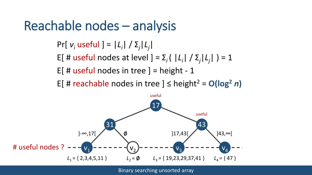 reachable reachable nodes