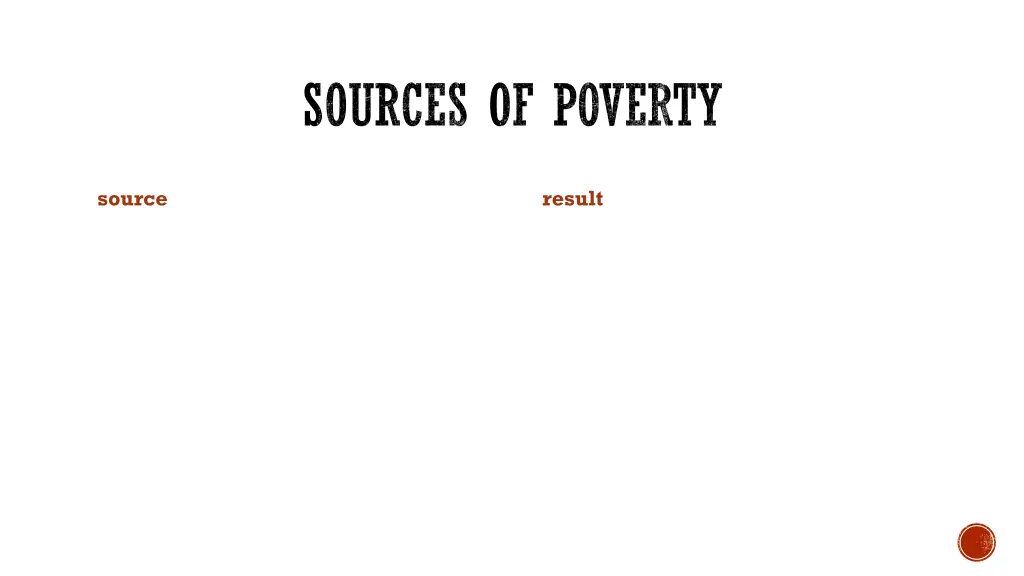 sources of poverty