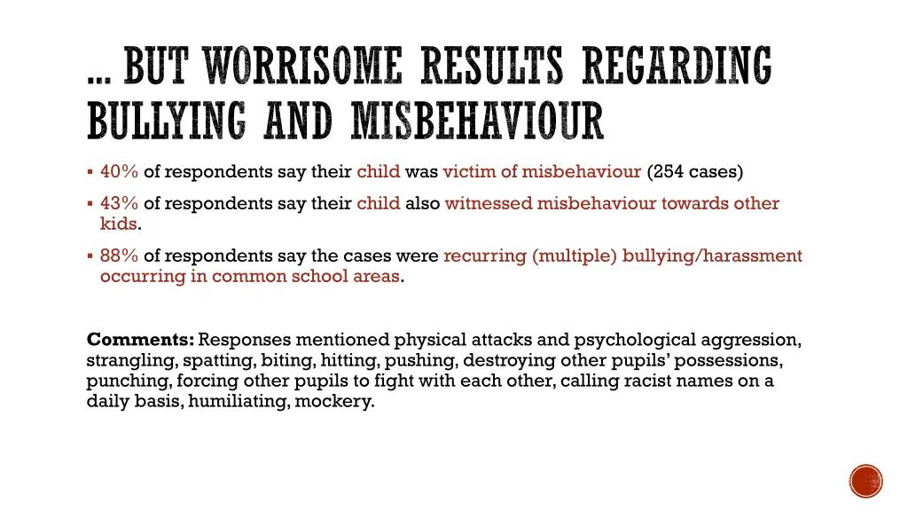 but worrisome results regarding bullying