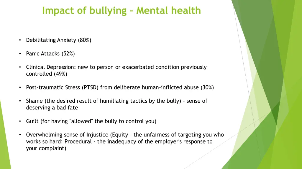 impact of bullying mental health