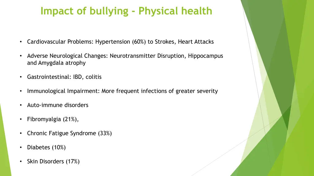 impact of bullying physical health