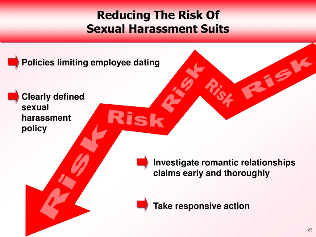 reducing the risk of sexual harassment suits