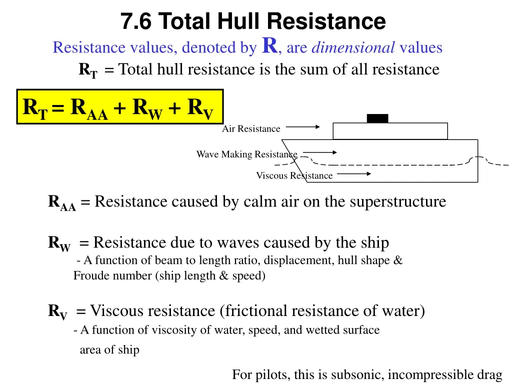 7 6 total hull resistance