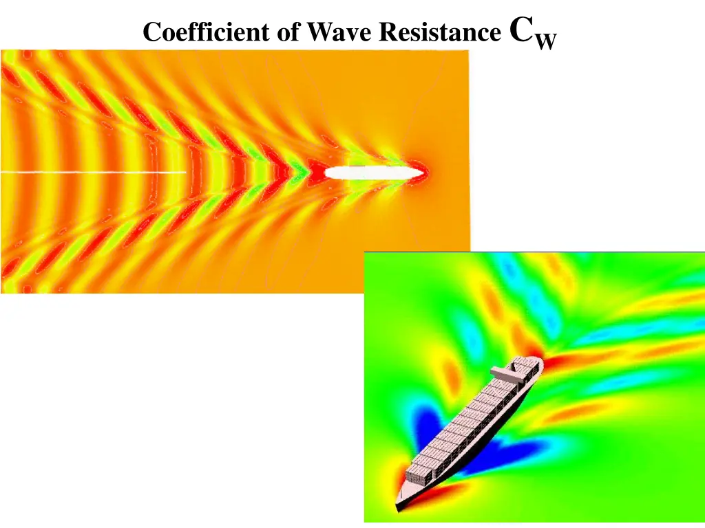 coefficient of wave resistance c w 1