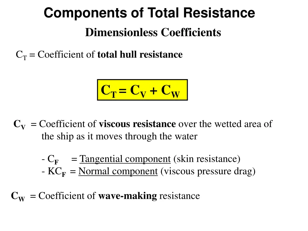 components of total resistance 1