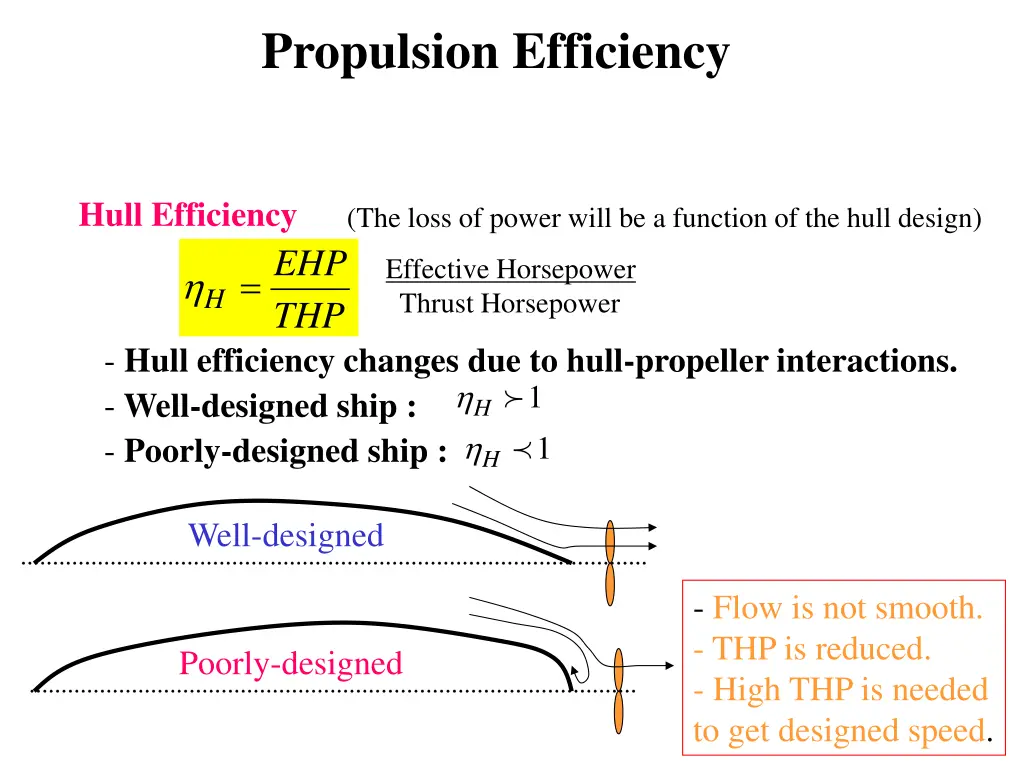 propulsion efficiency 1