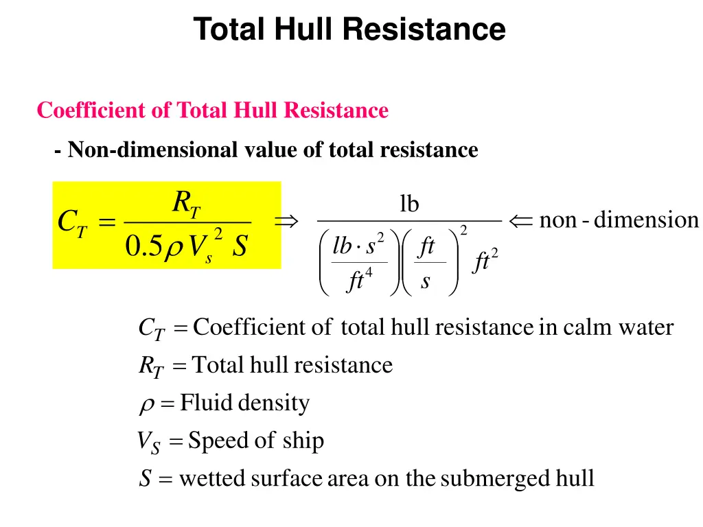 total hull resistance