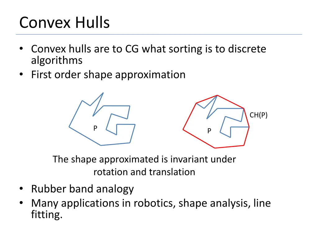 convex hulls 1