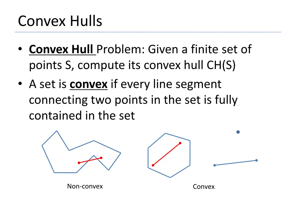 convex hulls 2