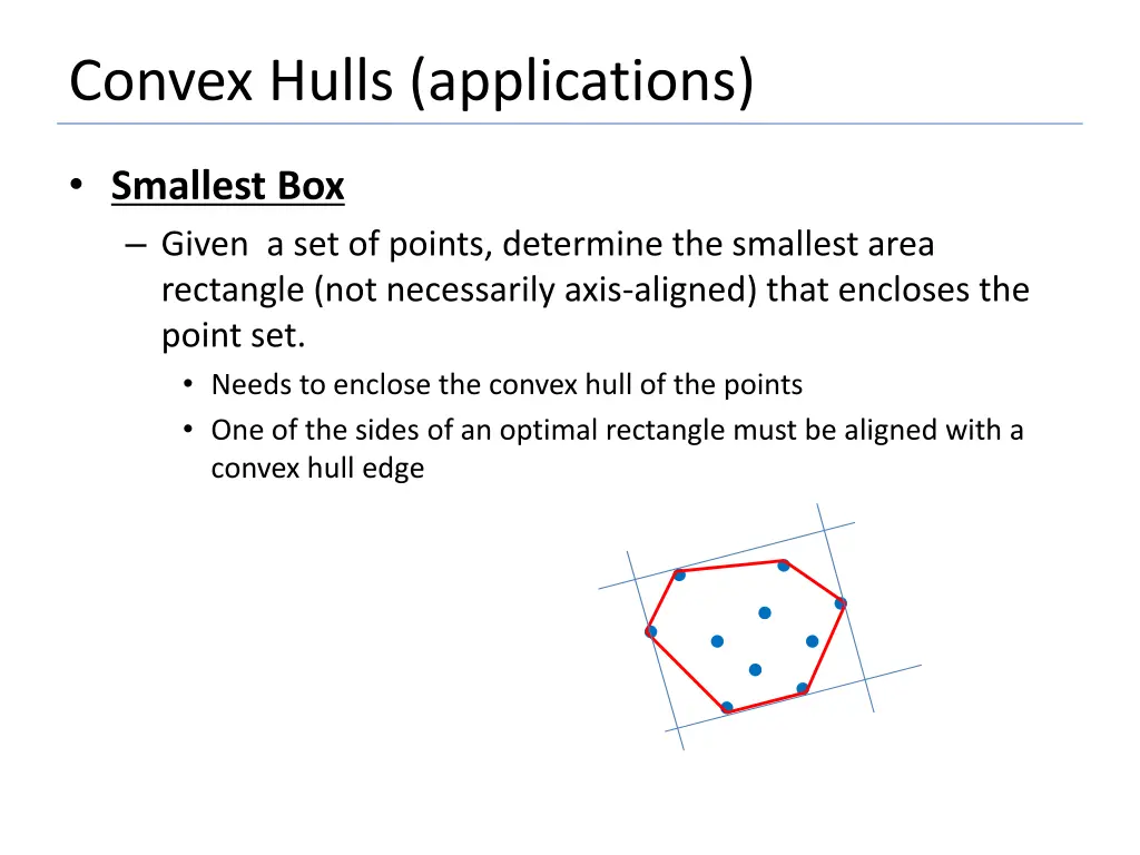 convex hulls applications 1