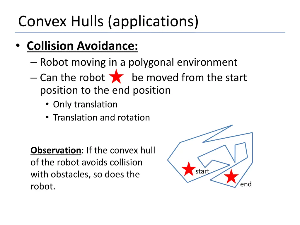 convex hulls applications