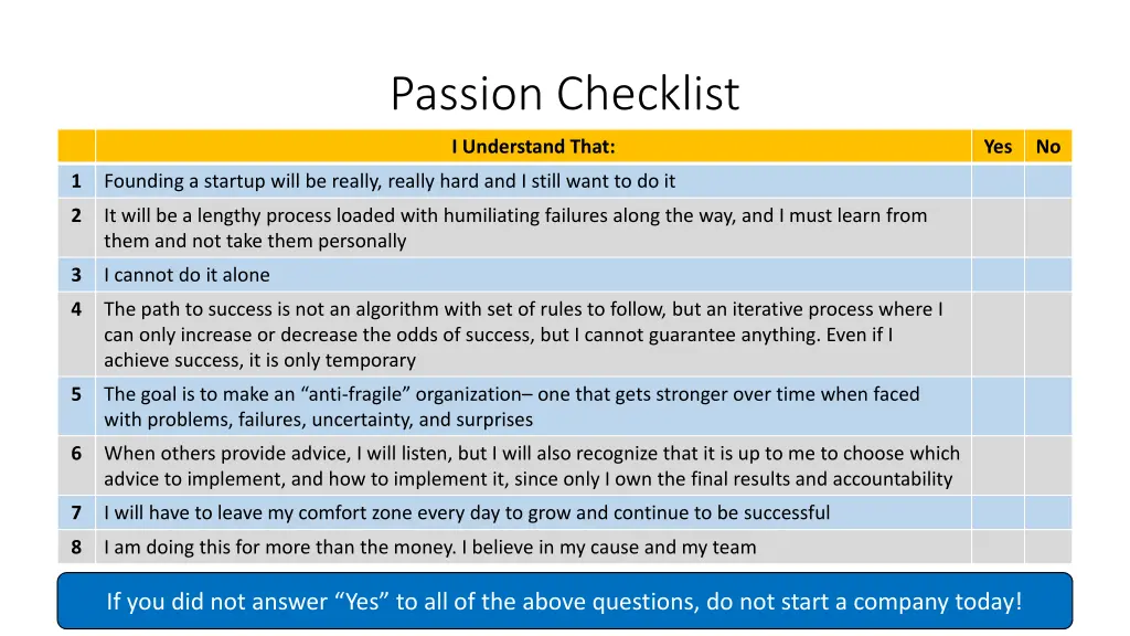 passion checklist