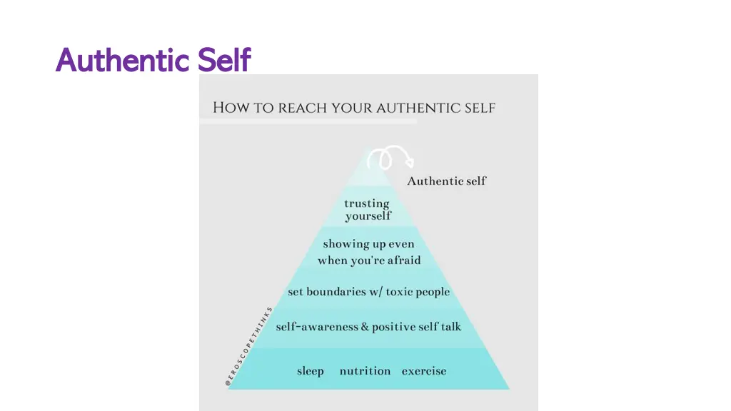 authentic self authentic self