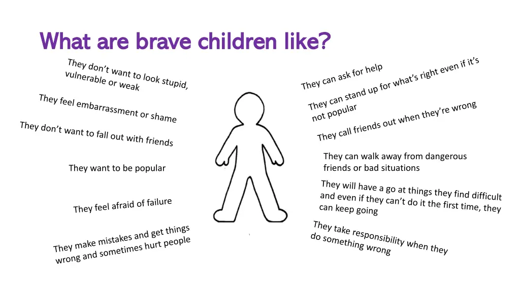 what are brave children like what are brave