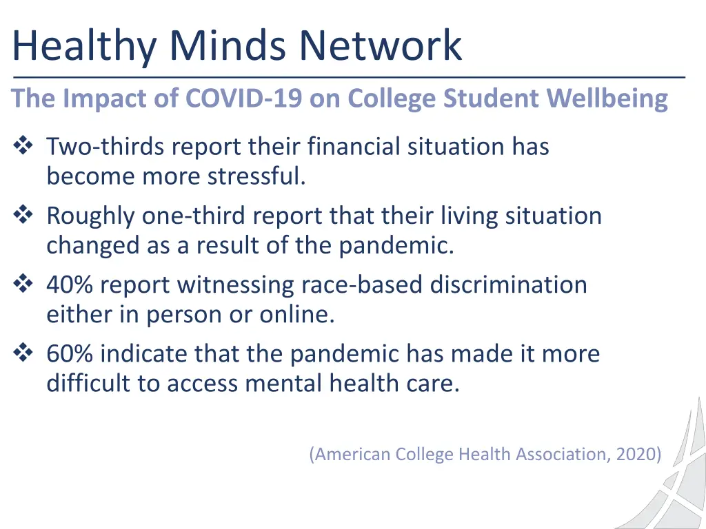 healthy minds network the impact of covid