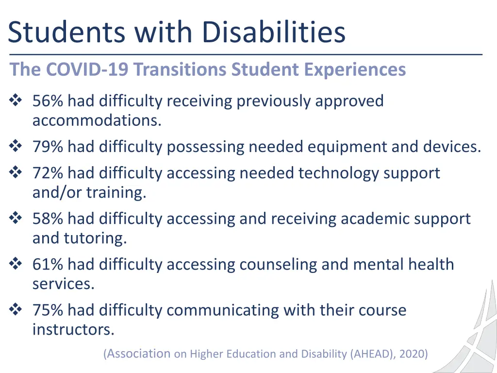 students with disabilities the covid