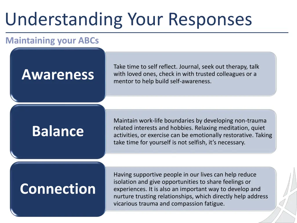 understanding your responses