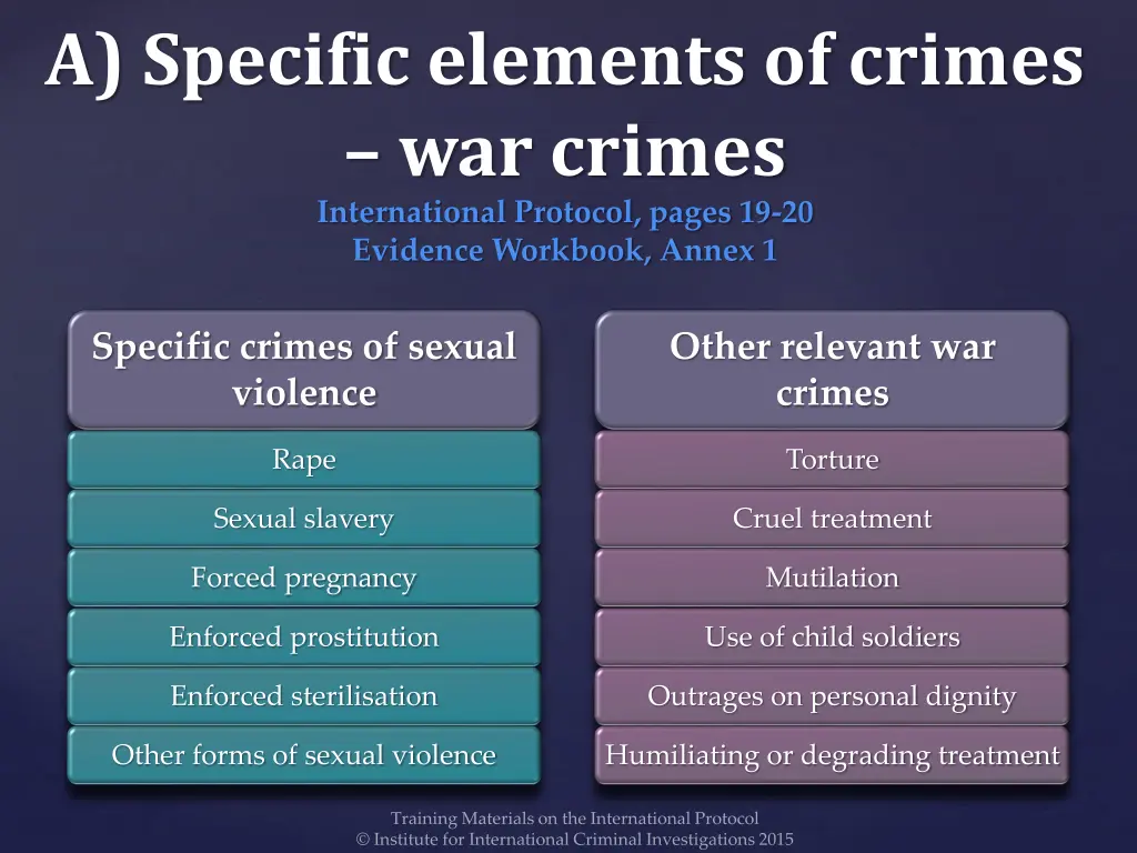 a specific elements of crimes war crimes