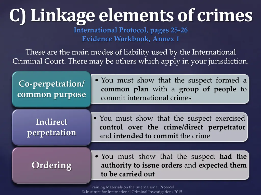 c linkage elements of crimes international 1