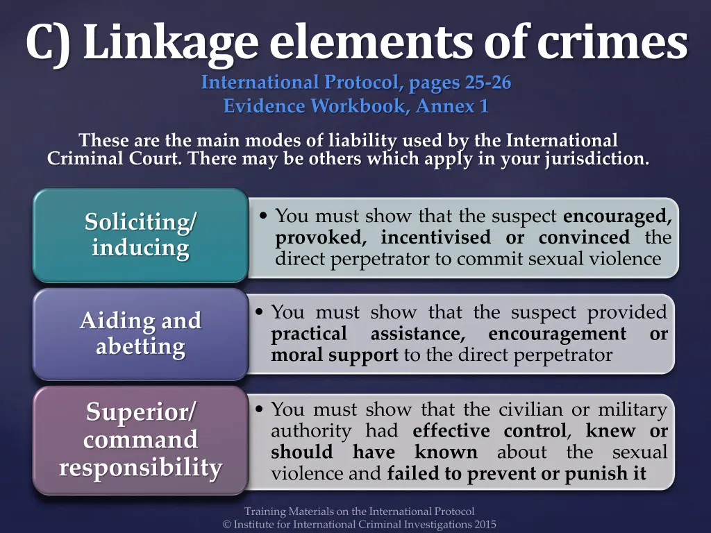 c linkage elements of crimes international 2