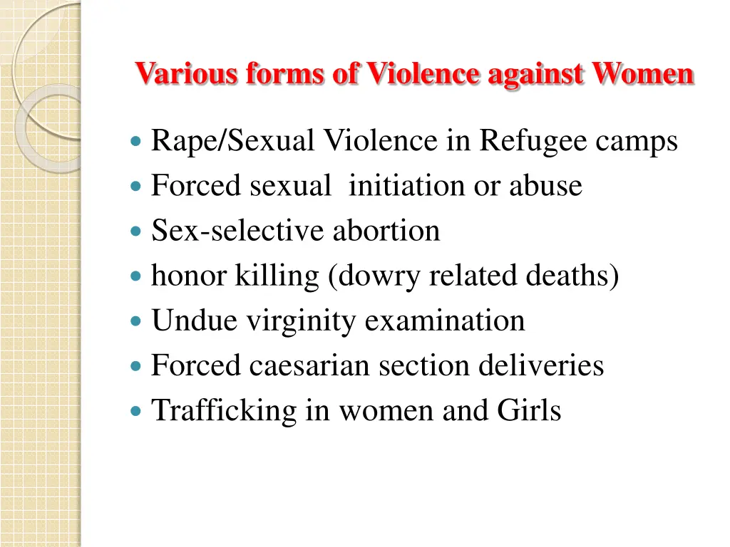 various forms of violence against women