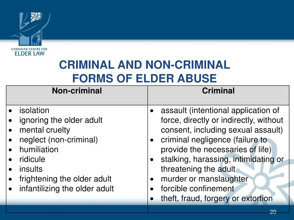 criminal and non criminal forms of elder abuse