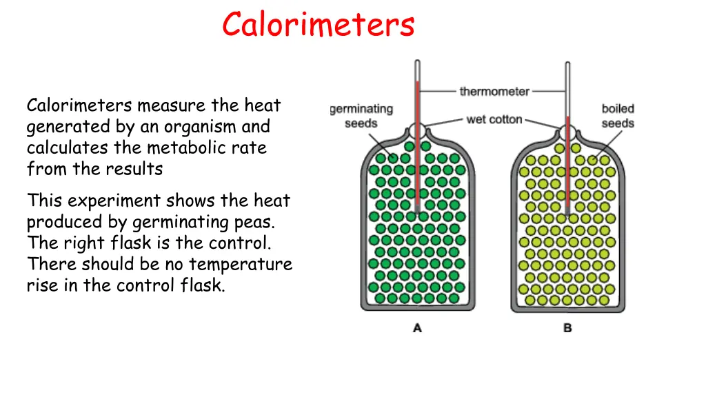 calorimeters